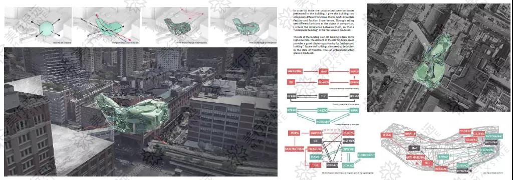 美行思遠(yuǎn)學(xué)員斬獲謝菲爾德、AA、UCL等建筑設(shè)計(jì)offer