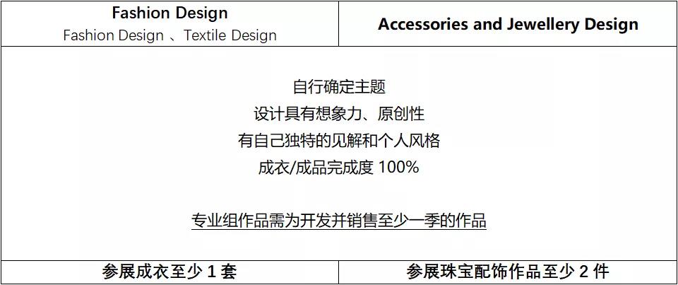 中意青年藝術(shù)設(shè)計展 | 讓你的設(shè)計走向米蘭國際T臺