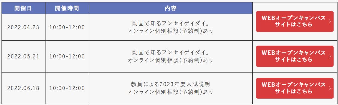 【OPEN CAMPUS】2022日美大校園開放日時間公布