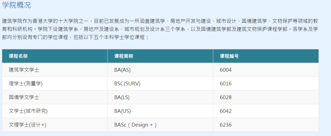 不用出國門，就能留學(xué)的超高性價(jià)比地區(qū)，竟是它？