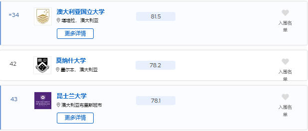 澳洲院校的這些藝術(shù)專業(yè)值得一讀！