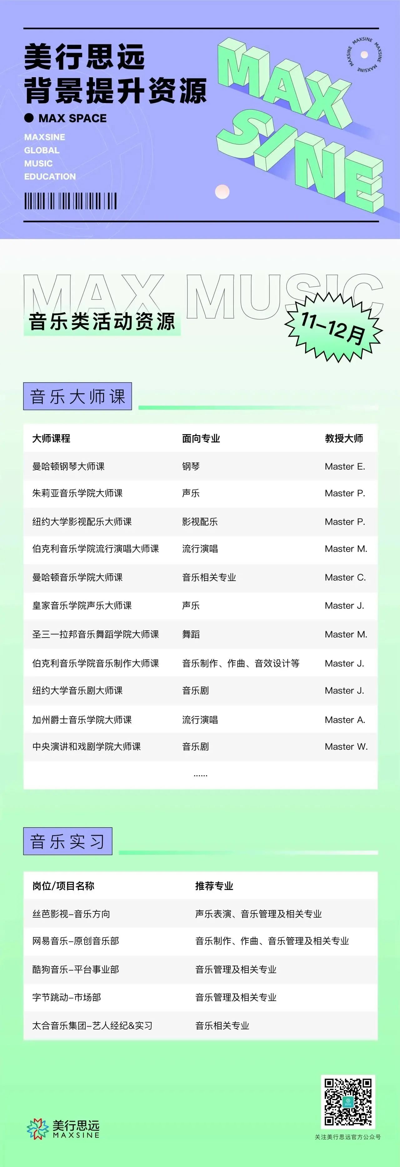11月上新 | 字節(jié)跳動、絲芭影視、網(wǎng)易、酷狗、太合音樂...超值「音樂背景提升」