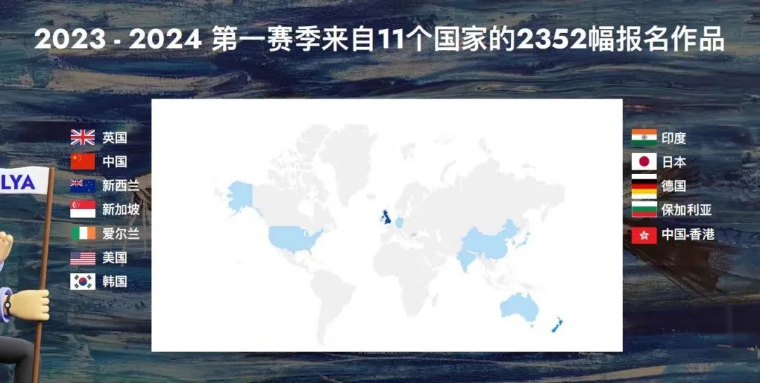 重磅！倫敦青年藝術(shù)家大賽第二賽季全球總決賽啟動(dòng)！