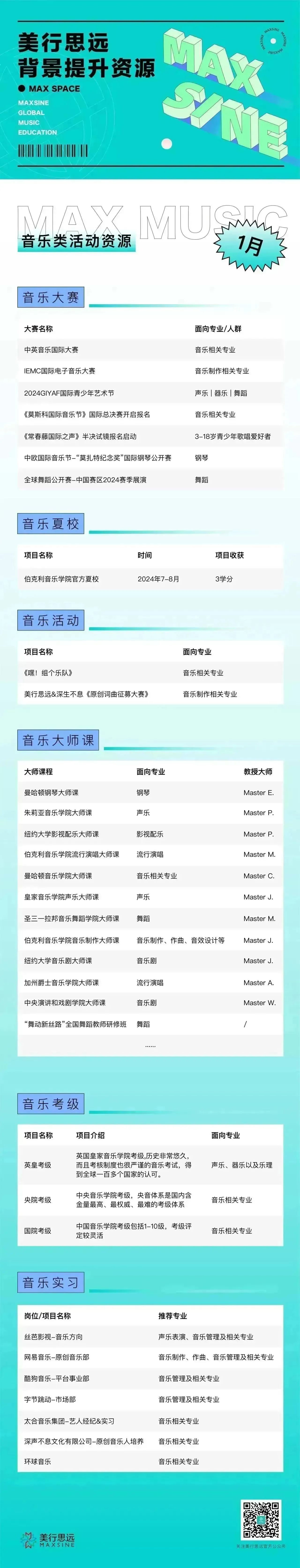國際大賽、大廠實習(xí)、大師課...全能【音樂背景提升】助你精準(zhǔn)斬名校！