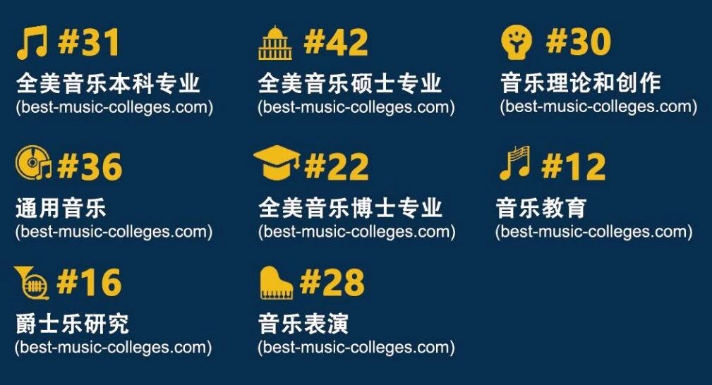 北卡大學(xué) x 美行思遠(yuǎn) | 北美音樂名校院長中國行！來和招生官Say Hi！