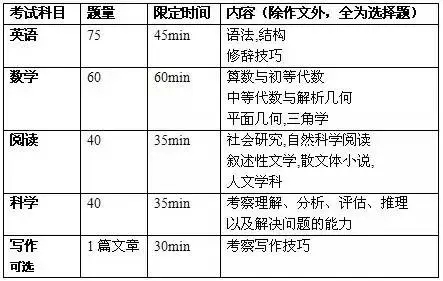 美行思遠(yuǎn)